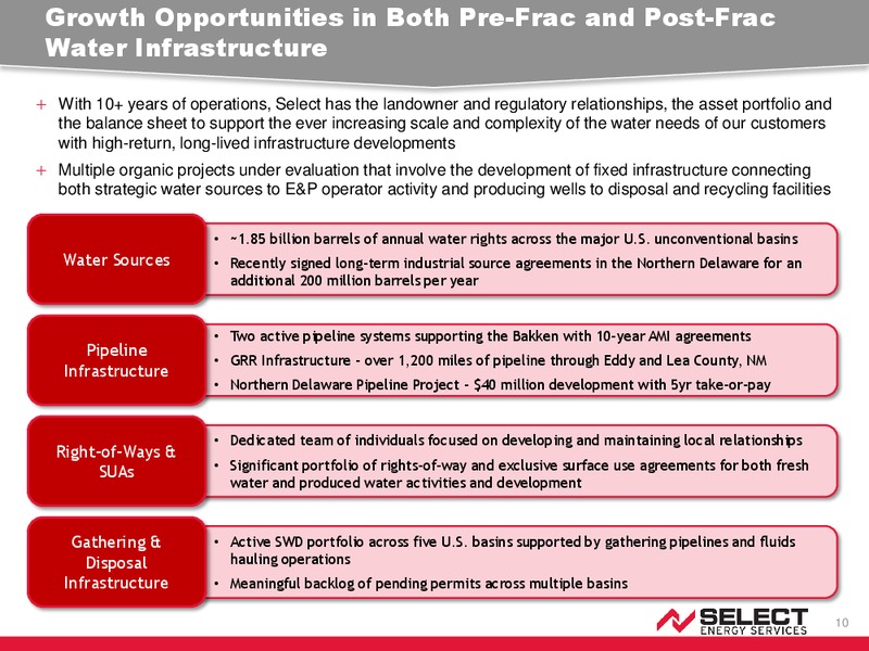 December 2019 Corporate Presentation – Select Energy Services – slide 9