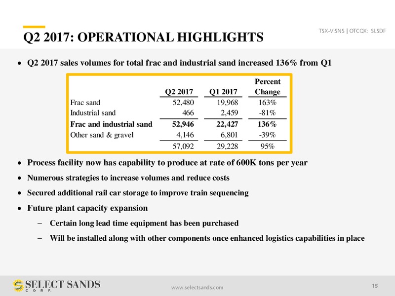 September 2017 Corporate Presentation – Select Sands Corporation – slide 14