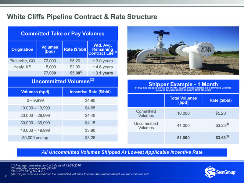 4Q and Full Year 2016 – Semgroup Corporation – slide 6