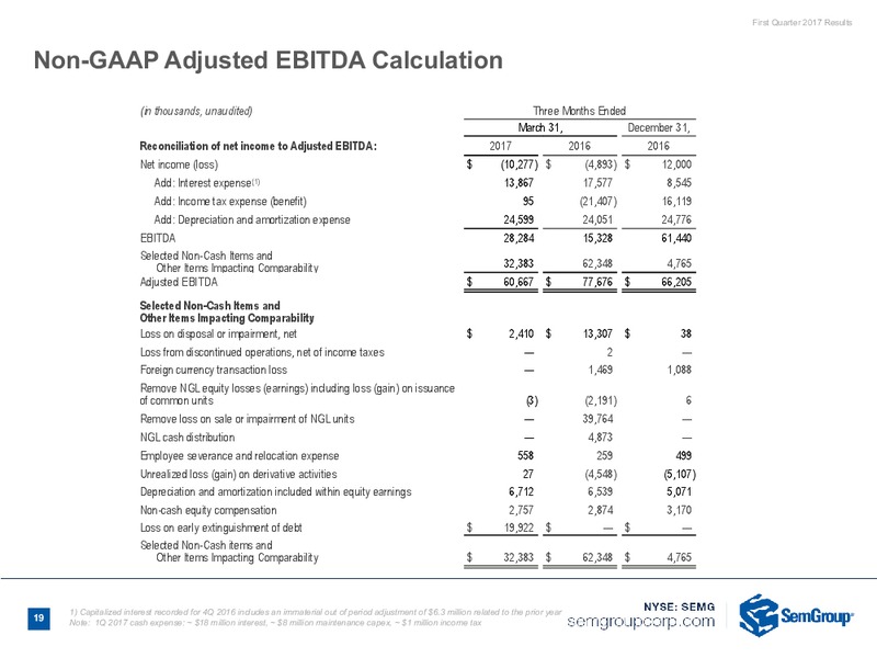 1Q 2017 Earnings Call – Semgroup Corporation – slide 17