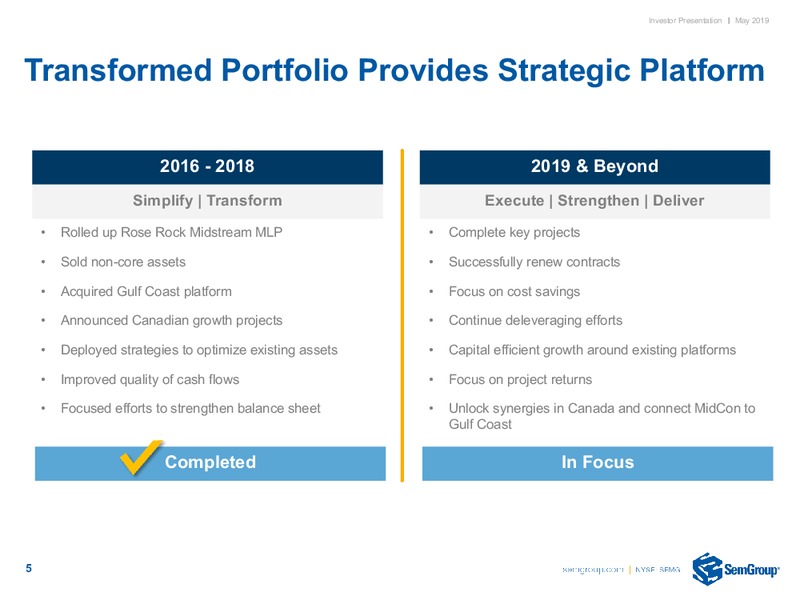 May 2019 Investor Presentation – Semgroup Corporation – slide 3