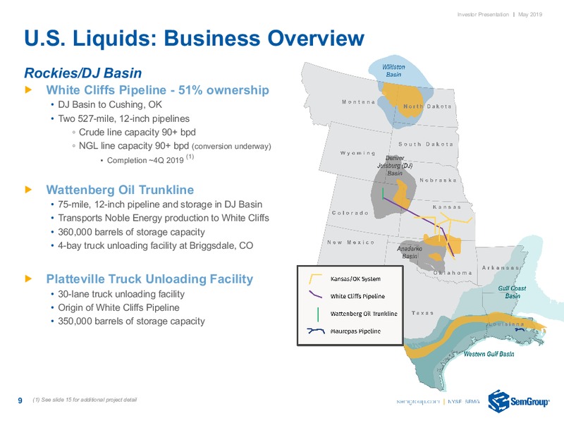 May 2019 Investor Presentation – Semgroup Corporation – slide 7
