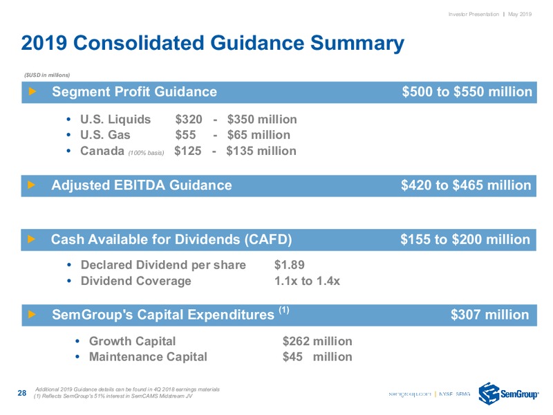 May 2019 Investor Presentation – Semgroup Corporation – slide 26