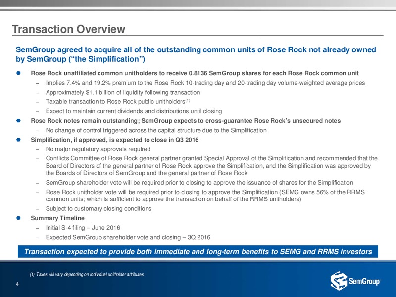 May 2016 Investor Presentation – Semgroup Corporation – slide 2