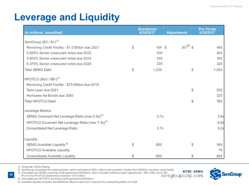 2Q 2017 Earnings Call – Semgroup Corporation – slide 14