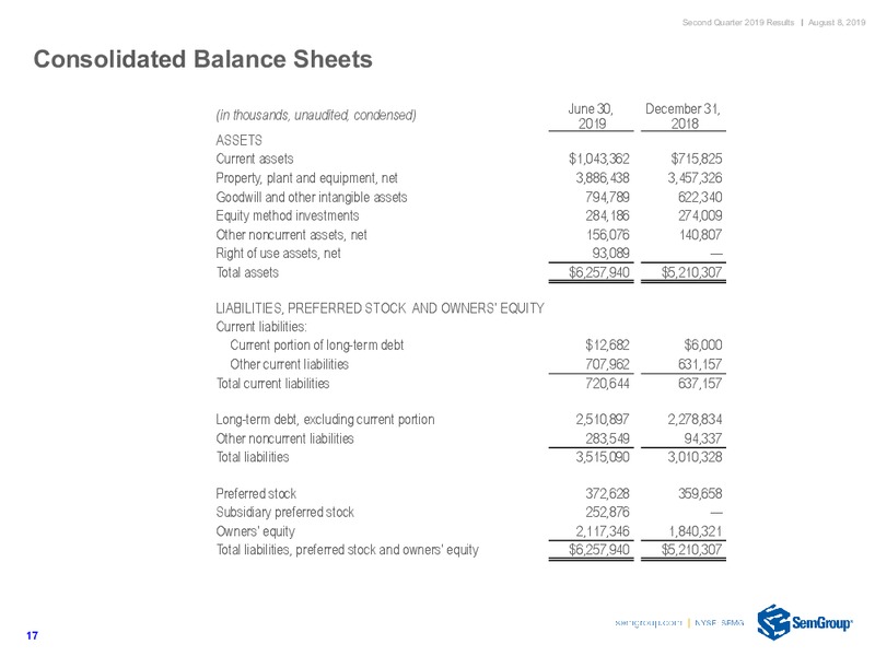 2Q 2019 Earnings Presentation – Semgroup Corporation – slide 15