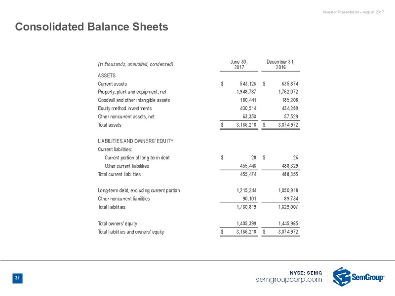 2Q 2017 Results – Semgroup Corporation – slide 29