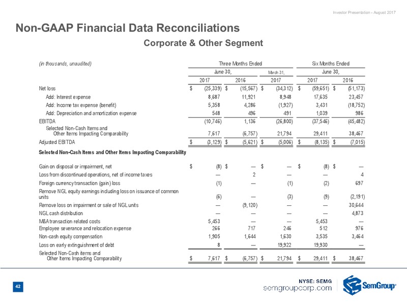 2Q 2017 Results – Semgroup Corporation – slide 40