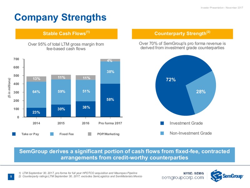 3Q 2017 Earnings Call – Semgroup Corporation – slide 3