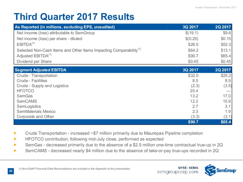 3Q 2017 Earnings Call – Semgroup Corporation – slide 18