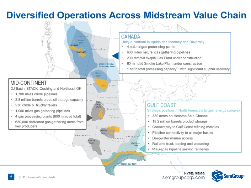 3Q 2018 Earnings Presentation – Semgroup Corporation – slide 2