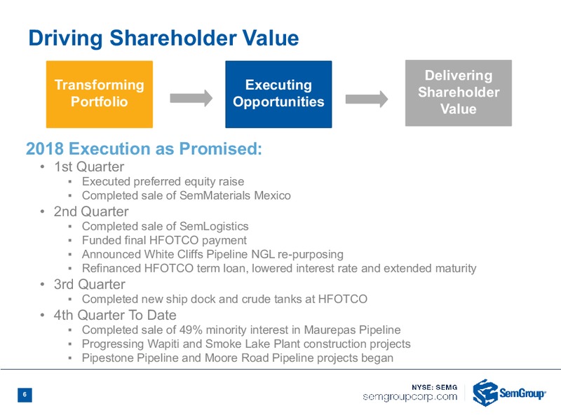 3Q 2018 Earnings Presentation – Semgroup Corporation – slide 4