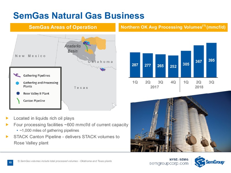 December 2018 Investor Presentation – Semgroup Corporation – slide 13