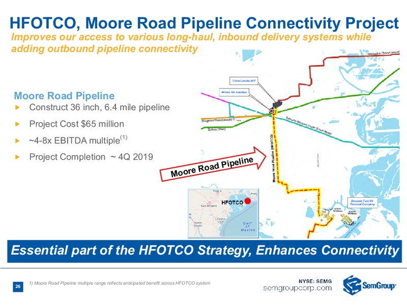 December 2018 Investor Presentation – Semgroup Corporation – slide 24