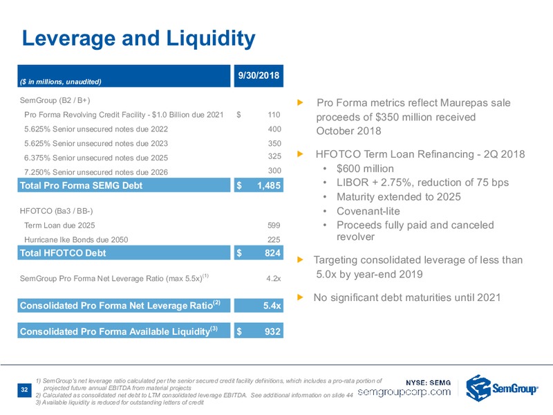 December 2018 Investor Presentation – Semgroup Corporation – slide 30