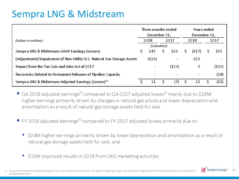 4Q 2018 Earnings Presentation – Sempra Energy – slide 23