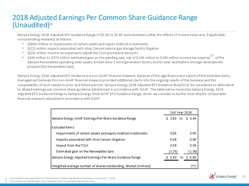 4Q 2018 Earnings Presentation – Sempra Energy – slide 34