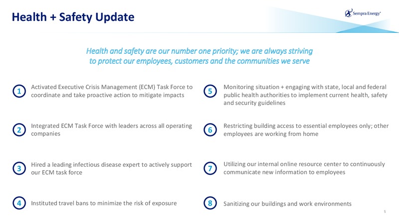 March 2020 Investor Presentation – Sempra Energy – slide 4