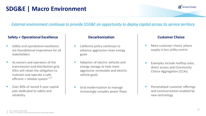 March 2020 Investor Presentation – Sempra Energy – slide 23