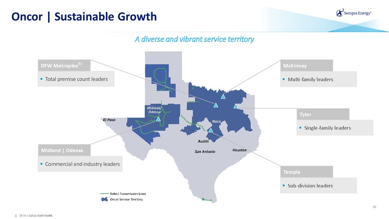 March 2020 Investor Presentation – Sempra Energy – slide 40