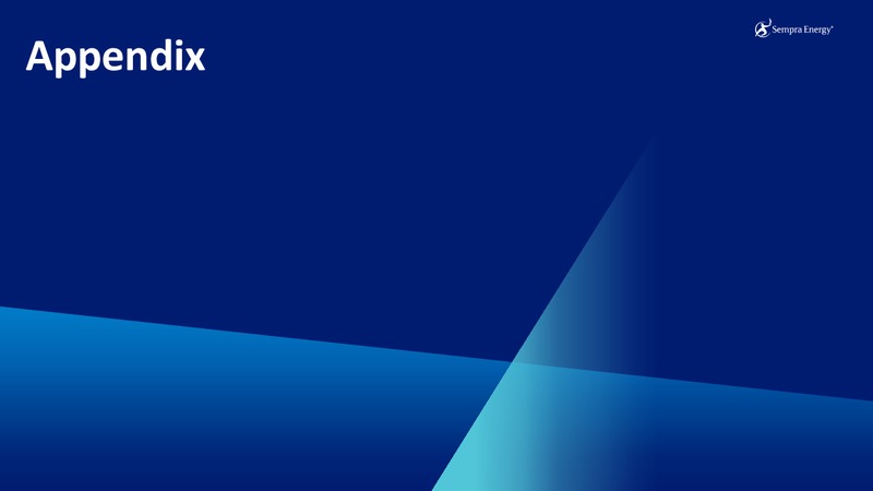 March 2020 Investor Presentation – Sempra Energy – slide 58