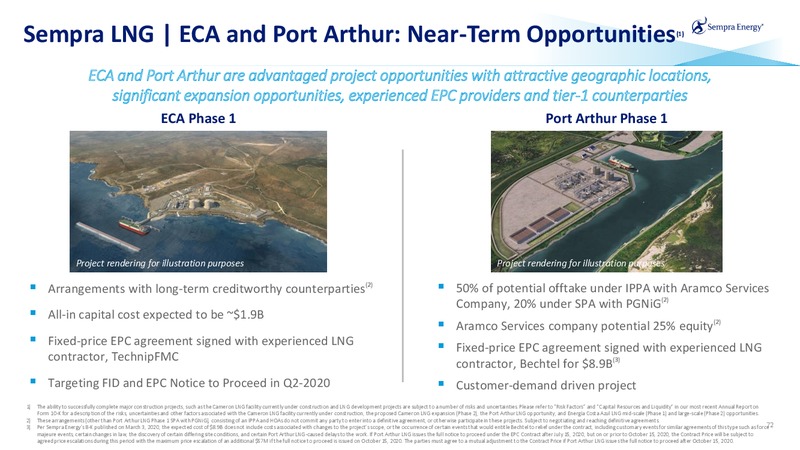 March 2020 Investor Presentation – Sempra Energy – slide 71
