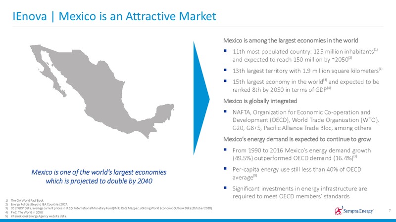 2019 Investor Day – Sempra Energy – slide 73