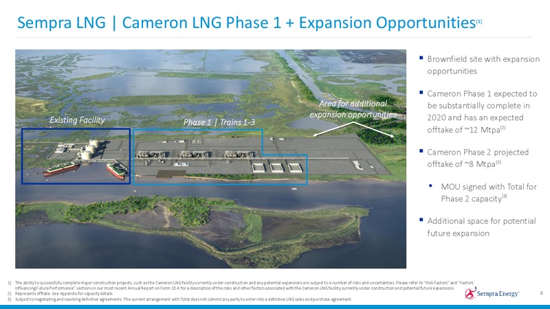 2019 Investor Day – Sempra Energy – slide 93