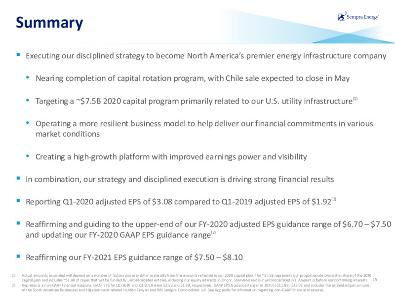 1Q 2020 Earnings Presentation – Sempra Energy – slide 14