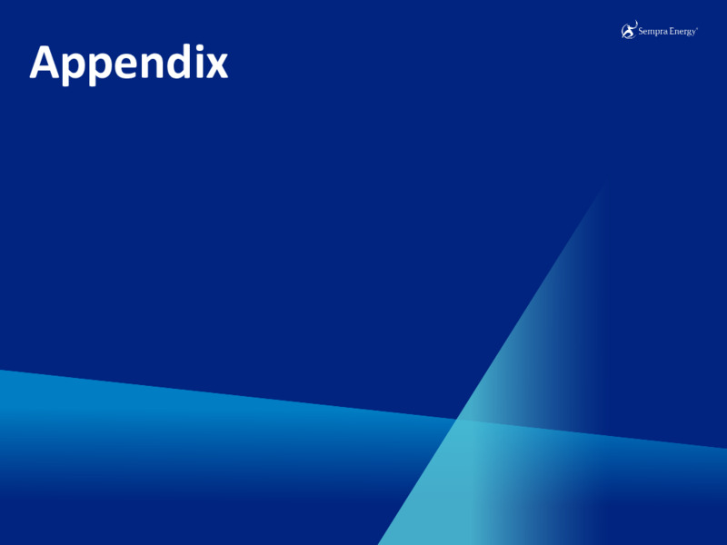 1Q 2020 Earnings Presentation – Sempra Energy – slide 15