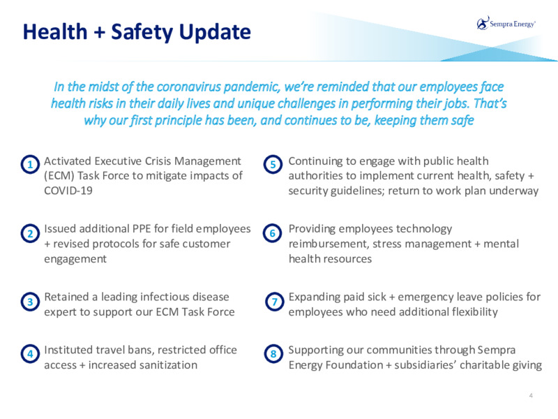 Q1 2020 Earnings Presentation – Sempra Energy – slide 3