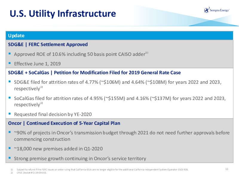 Q1 2020 Earnings Presentation – Sempra Energy – slide 10