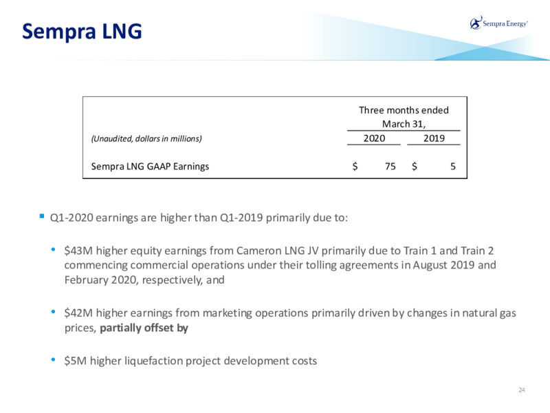 Q1 2020 Earnings Presentation – Sempra Energy – slide 23