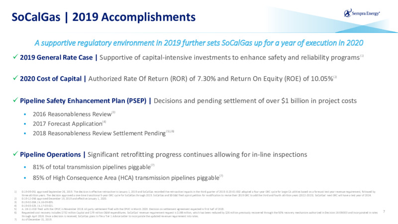Annual General Meeting – Sempra Energy – slide 6