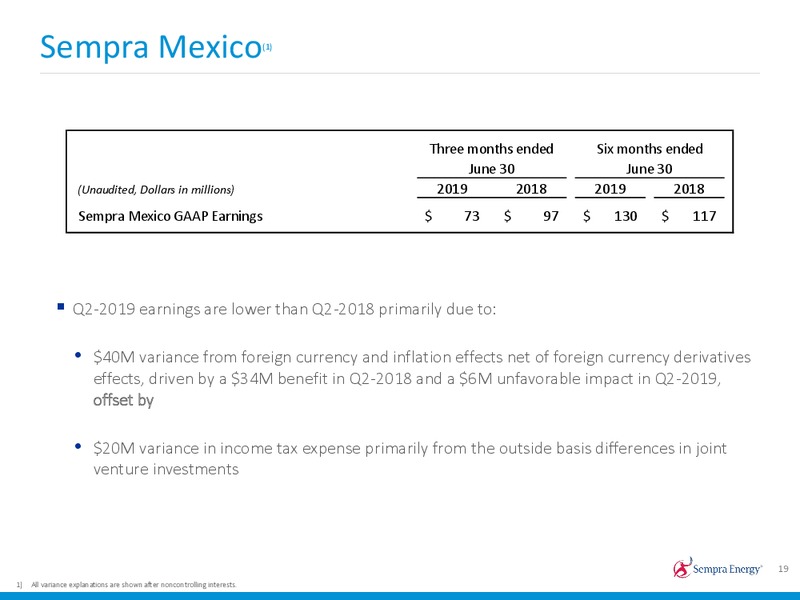 2Q 2019 Earnings Presentation – Sempra Energy – slide 18