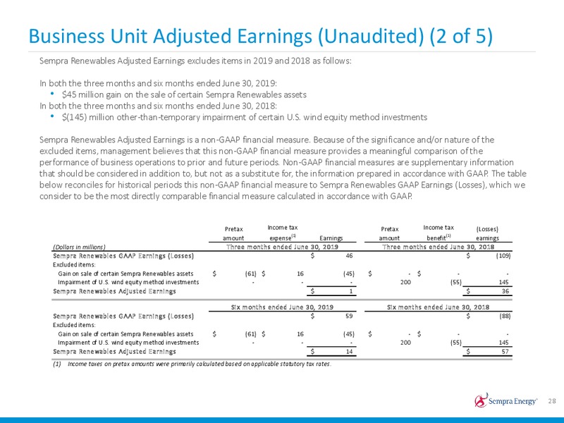2Q 2019 Earnings Presentation – Sempra Energy – slide 27