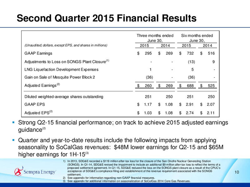 Q2 2015 Earnings Call – Sempra Energy – slide 9