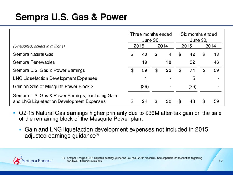 Q2 2015 Earnings Call – Sempra Energy – slide 16