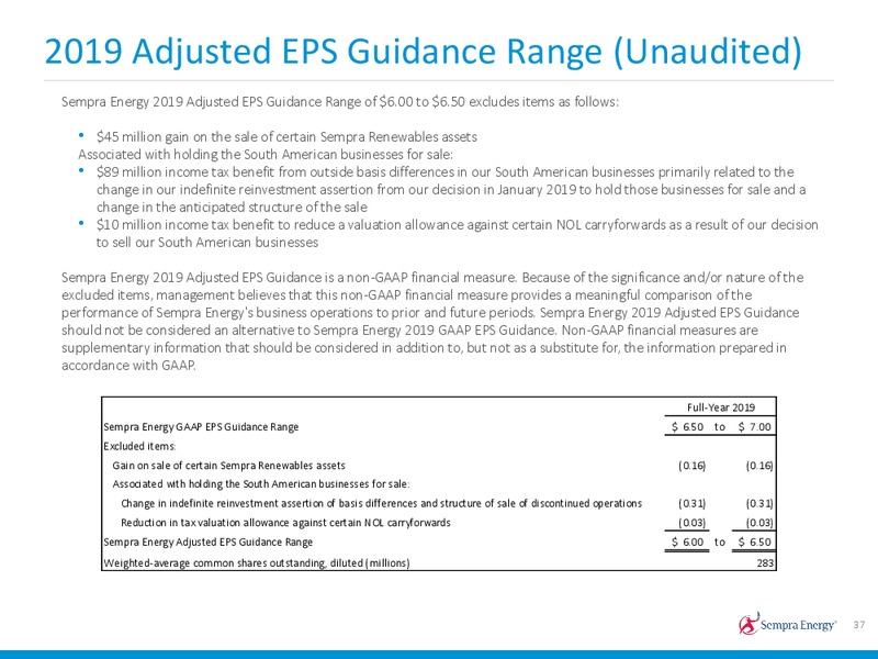 3Q 2019 Earnings Presentation – Sempra Energy – slide 36
