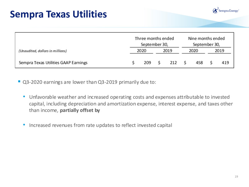 Q3 2020 Earnings Presentation – Sempra Energy – slide 18