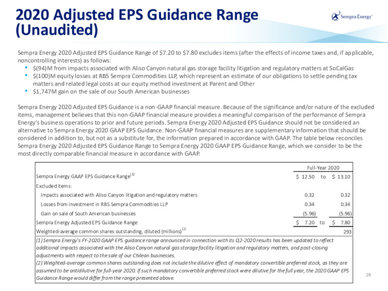 Q3 2020 Earnings Presentation – Sempra Energy – slide 27