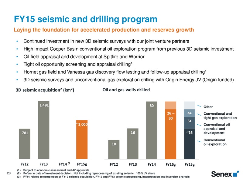 2014 Earnings Call – Senex Energy Ltd. – slide 28