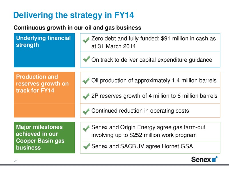 Deutsche Bank ADR Virtual Investor Conference – Senex Energy Ltd. – slide 24