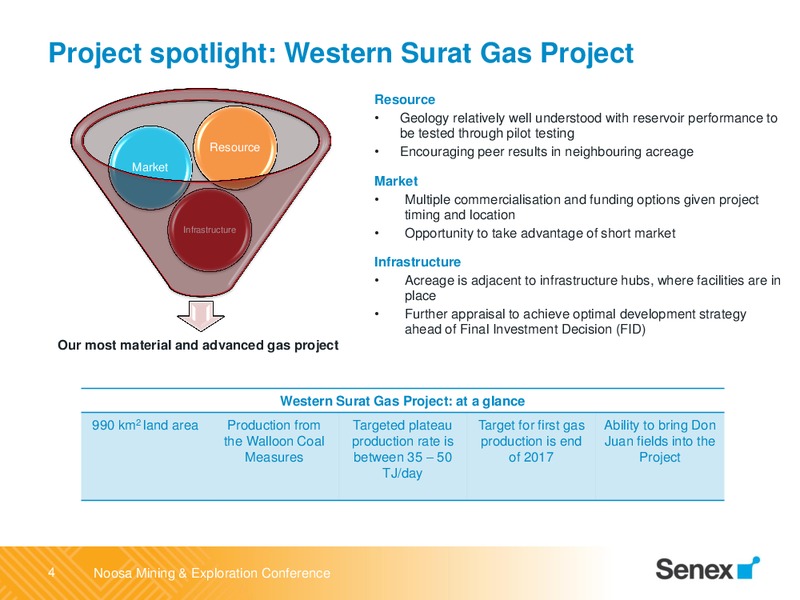 NOOSA MINING AND EXPLORATION CONFERENCE – Senex Energy Ltd. – slide 4