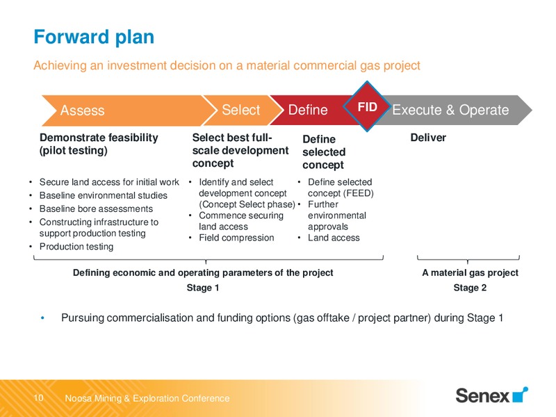 NOOSA MINING AND EXPLORATION CONFERENCE – Senex Energy Ltd. – slide 10