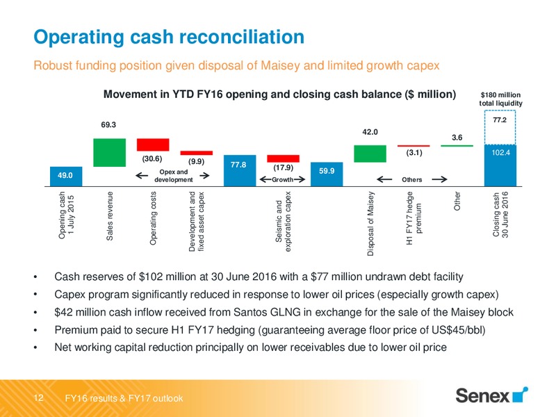 FY 2016 and FY 2017 Outlook – Senex Energy Ltd. – slide 12