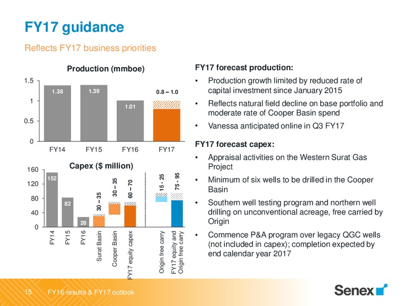 FY 2016 and FY 2017 Outlook – Senex Energy Ltd. – slide 15