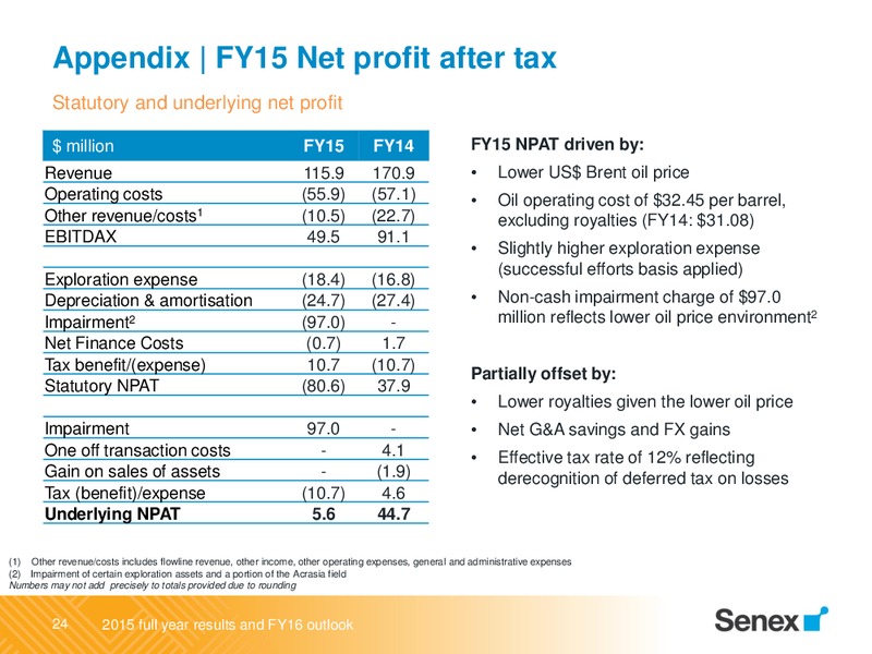 August 2015 Investor Presentation – Senex Energy Ltd. – slide 24