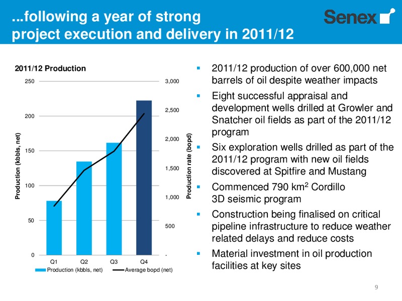 RIU Good Oil Conference – Senex Energy Ltd. – slide 8