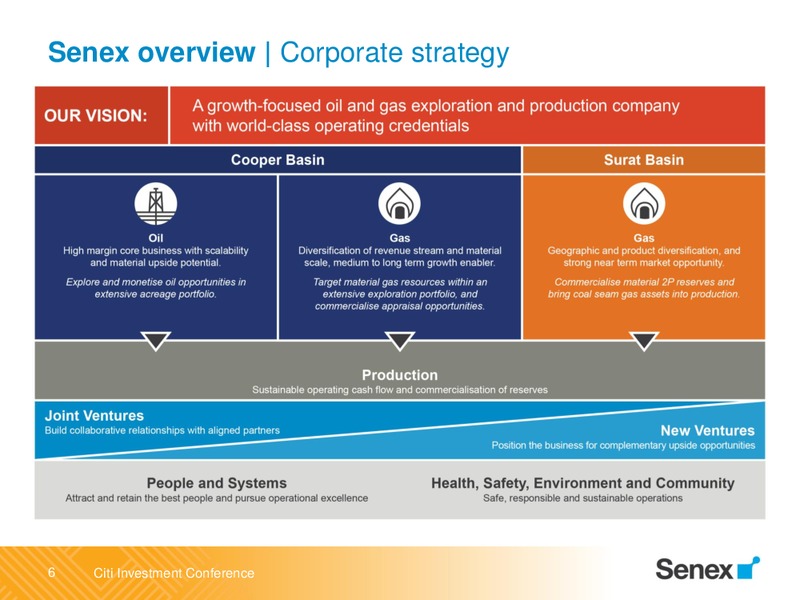 Citi Annual Australian and New Zealand Investment Conference – Senex Energy Ltd. – slide 6